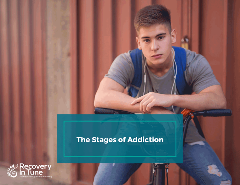 The Stages of Addiction recoveryintune covery The Stages of Addiction 768x593 1